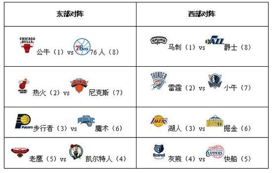 太阳报：庆祝晋级欧洲杯，英格兰球员喝掉3.5万镑酒精&狂欢到6点_腾讯新闻