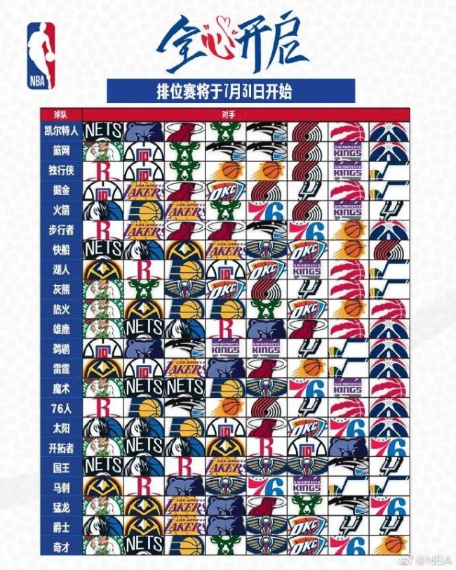 NBA季后赛尼克斯vs骑士直播在线（2023年04月16日） - 球迷屋