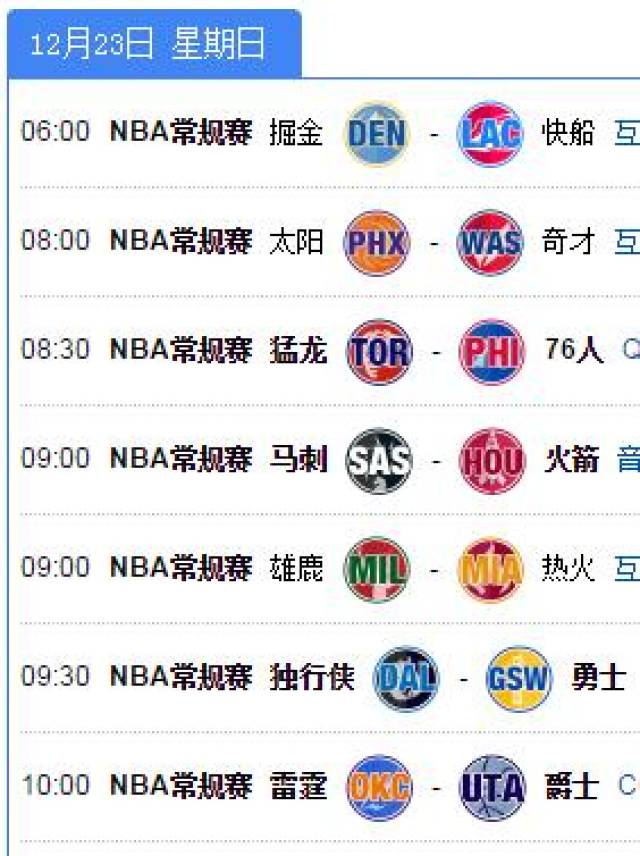 NBA2013年总决赛第七场：回放精彩对决！_乐球直播