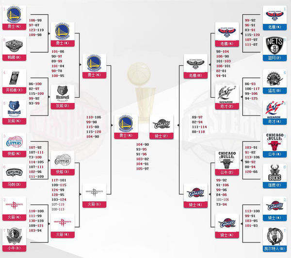 甜瓜也想成为NBA球队老板！香蕉船兄弟成另类对手？退役继续争冠｜保罗｜勒布朗詹姆斯｜韦德_手机网易网