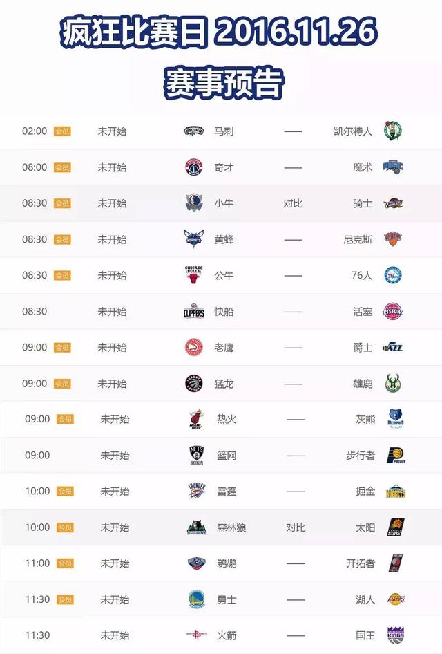 ‎NBA APP (NBA中国官方应用) en App Store